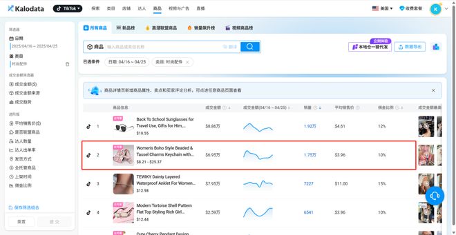 的钥匙扣在TikTok火了销量突开元棋牌试玩喜运达资讯：几美元(图3)